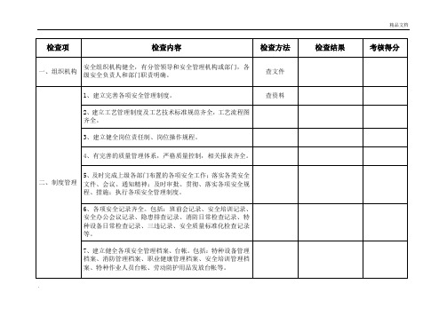 安全生产质量标准化标准