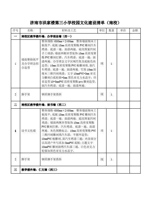 济南市洪家楼第三小学校园文化建设清单南校