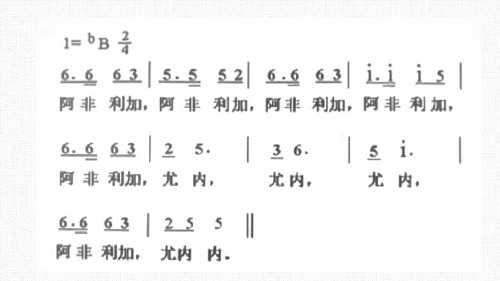 福建省永安市第三中学高中音乐：非洲歌舞音乐课件(共22张PPT)