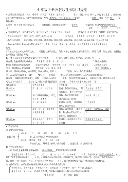 七年级下册苏教版生物复习提纲