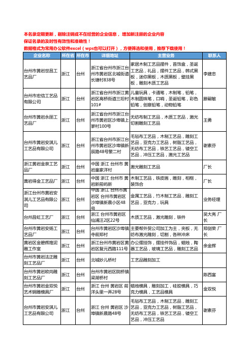 2020新版浙江省台州雕刻工艺品工商企业公司名录名单黄页大全143家