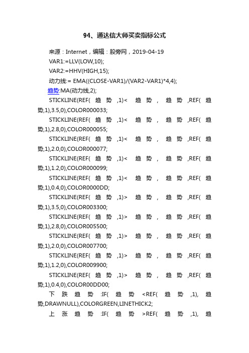 94、通达信大师买卖指标公式