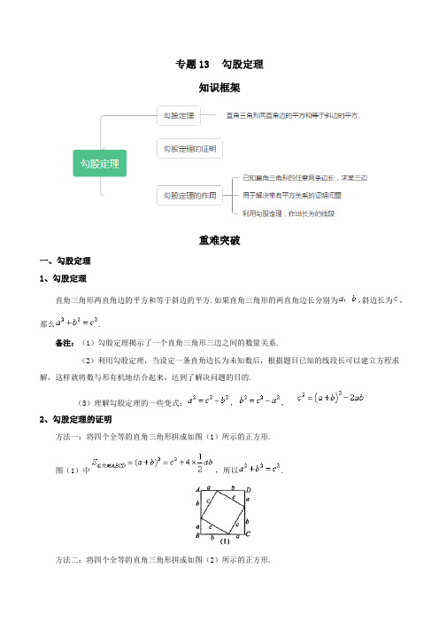 专题13勾股定理(知识点串讲)(解析版)