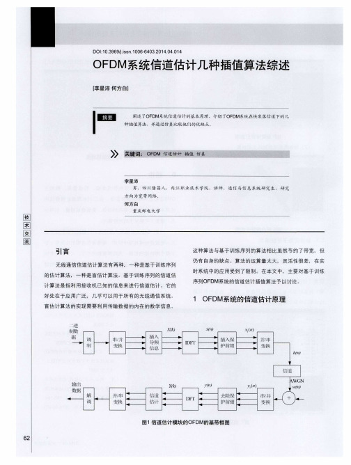 OFDM系统信道估计几种插值算法综述