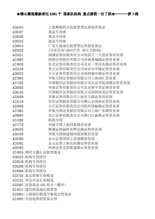 精心整理最新席位4291个 国家队机构 重点游资一目了然