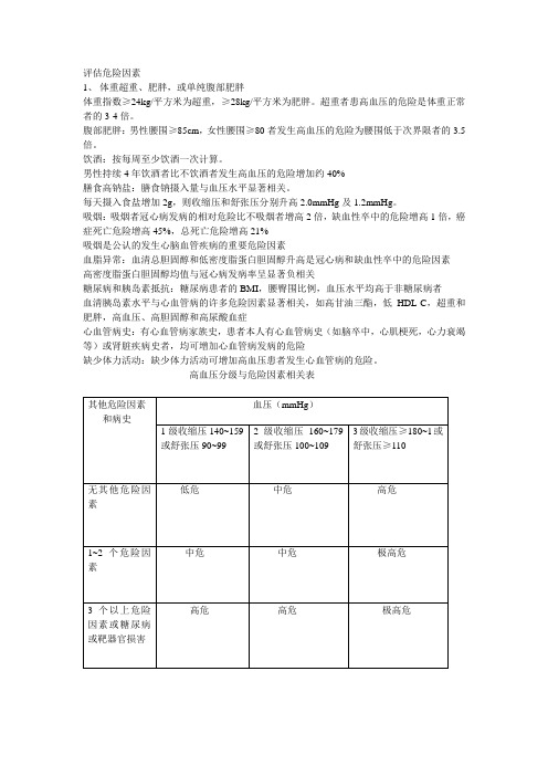 高血压分级与危险因素相关表[1]