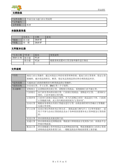 华润万家大超门店订货流程