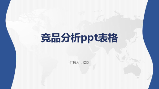 竞品分析ppt表格