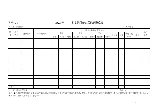 实际种粮农民信息摸底表