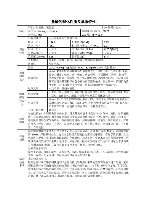 盐酸的理化性质及危险特性表