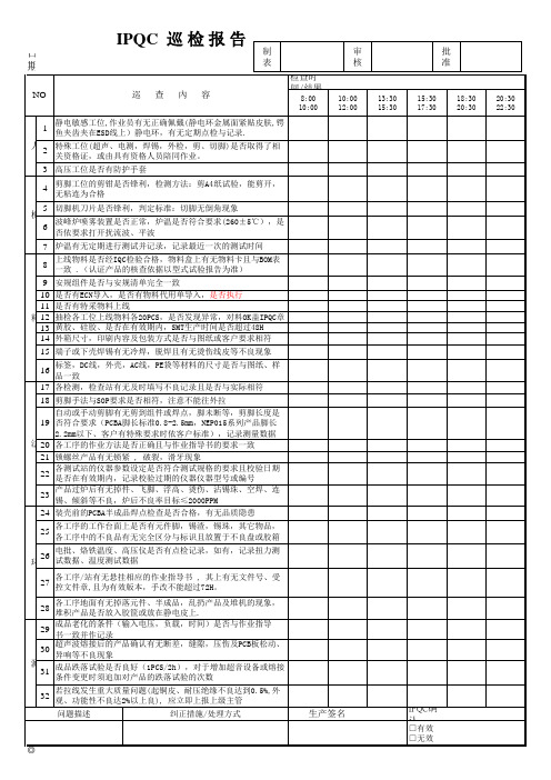 IPQC巡检报告