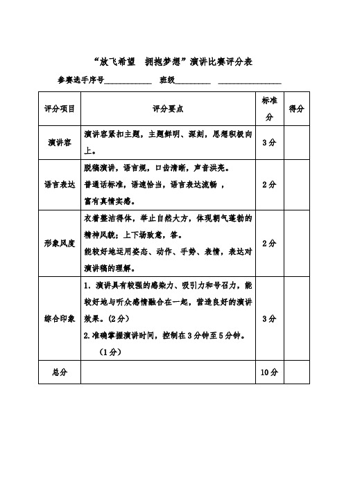 演讲比赛评分表+计分表(通用+实用)