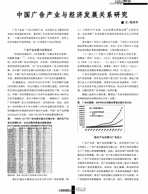 中国广告产业与经济发展关系研究