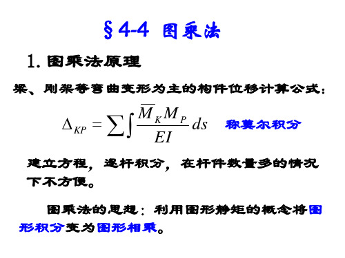 5结构力学图乘法.