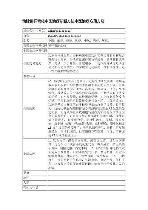 动脉粥样硬化中医治疗诊断方法中医治疗方药方剂