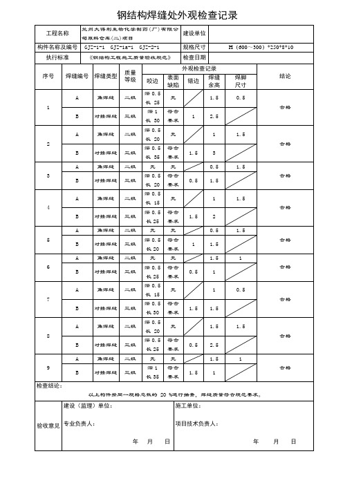 钢结构焊缝处外观检查记录(柱)