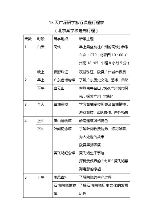 研学旅行课程行程安排表(广深15天)