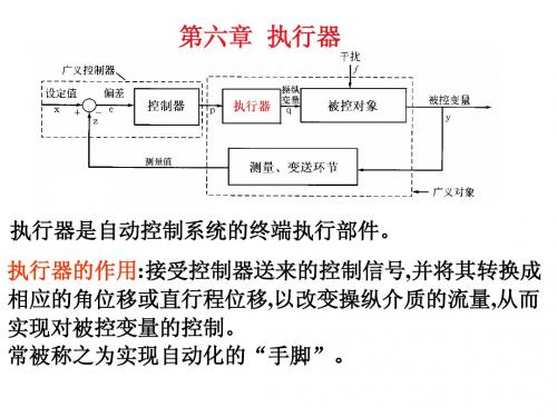 第六章  执行器