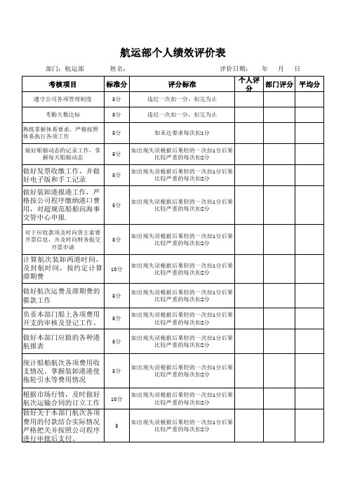 航运部绩效评价表