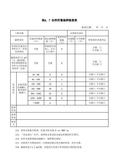 高大模板支架、高大作业平台支架整理架验收记录表