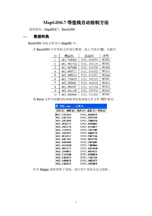 MapGIS67等值线自动绘制方法