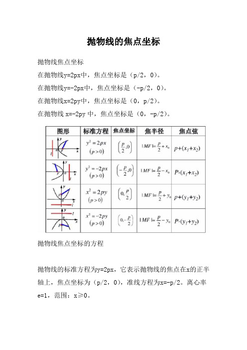 抛物线的焦点坐标