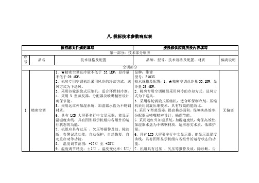 八投标技术参数响应表