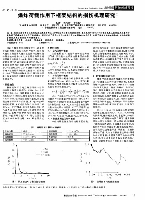 爆炸荷载作用下框架结构的损伤机理研究