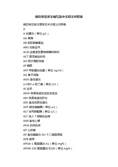 病历常见英文缩写及中文释义对照表