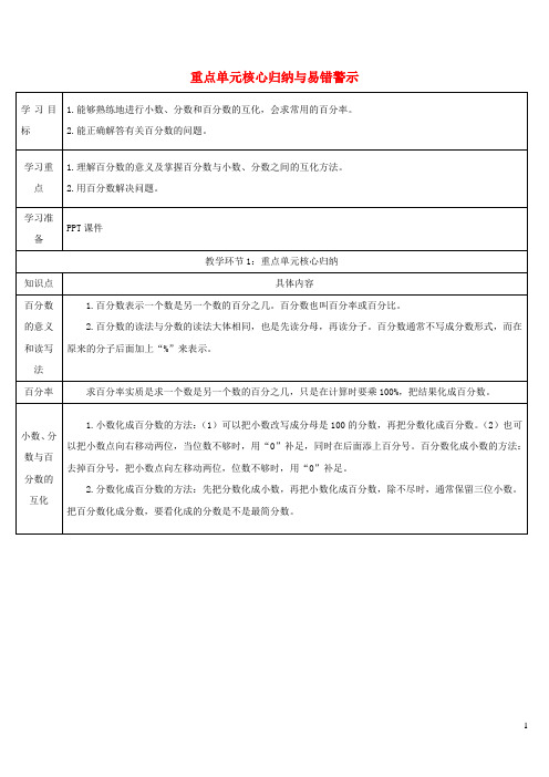 六年级数学上册6百分数一重点单元核心归纳与易错警示导学案新人教版2