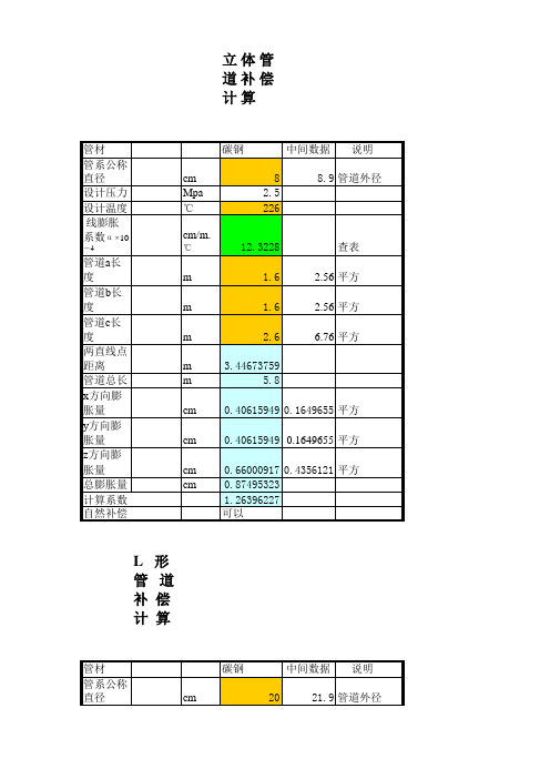 管道热力补偿计算