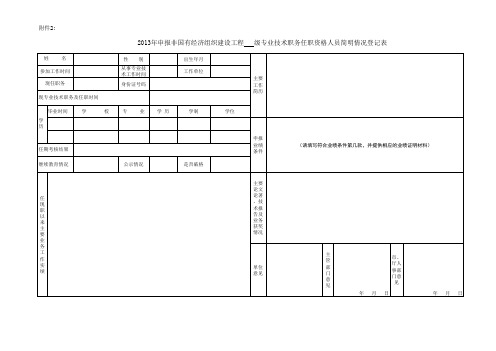 2013年申报非国有经济组织建设工程_____级专业技术职务任职资格人员简明情况登记表