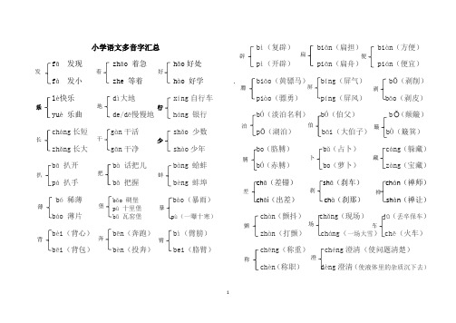 小学语文多音字汇总