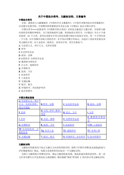 关于中图法分类号、文献标识码、文章编号