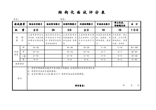 结构化面试评分表和合分表