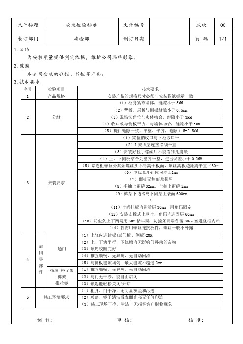 定制家具企业安装检验标准