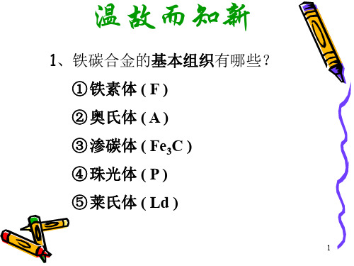 4-2常用金属材料在汽车上的应用分析