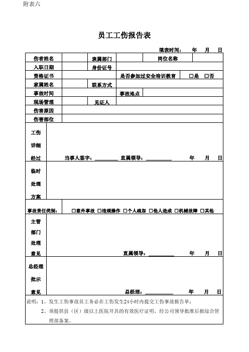 工伤报告表