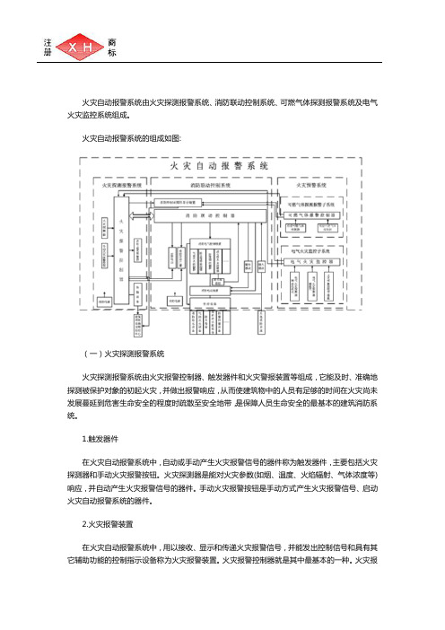 火灾自动报警系统由哪些系统组成？