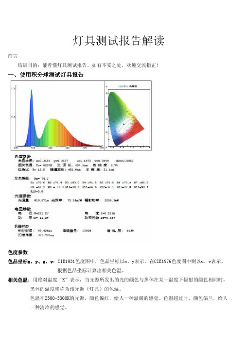 灯具测试报告解读