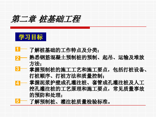 第四章 桩基础工程