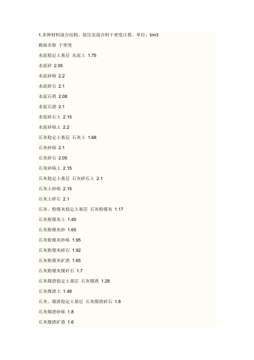 公路工程常用材料干密度