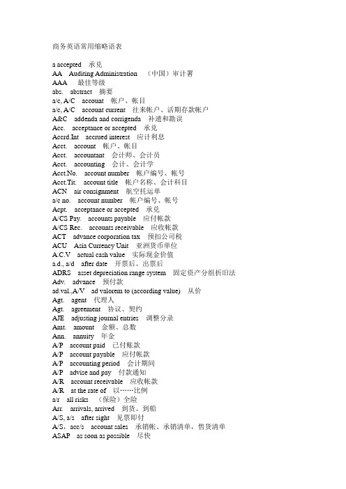 初级商务英语常用缩略词