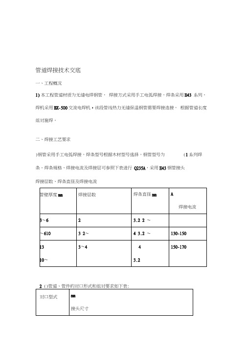 20XX热力管网焊接施工技术交底大全