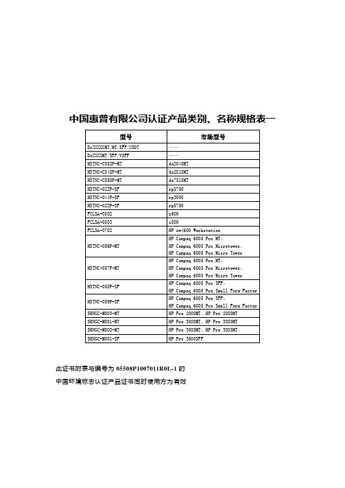 中国惠普有限公司认证产品类别