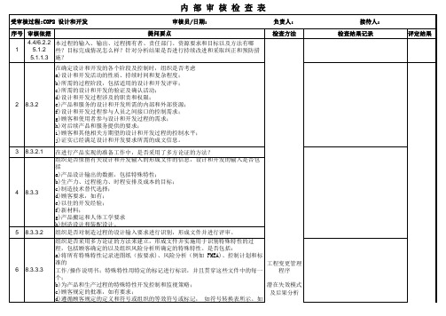 IATF16949设计和开发内部审核检查表