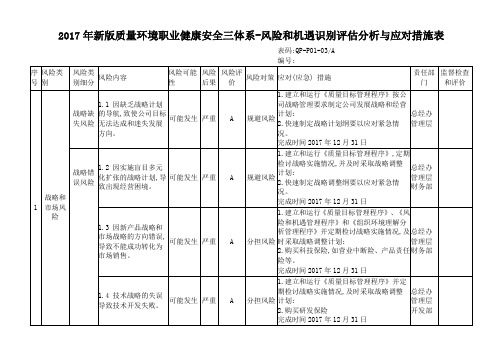 2017年新版质量环境职业健康安全三体系-风险和机遇识别评估分析与应对措施表