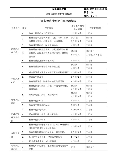 设备预防性维护内容及周期表