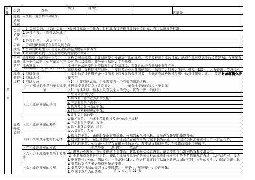 战略笔记1-2章