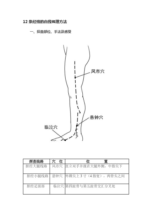 12条经络的自我梳理方法